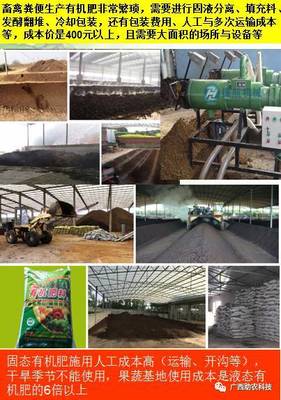 一箭雙雕 養殖廢棄物資源化利用技術如何同時解決環保與肥料需求